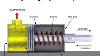 Animation Single And Double Acting Cylinders In A Fluid System