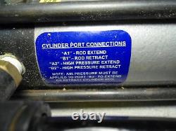HyperCyl HZ-02-625-FH Aries Engineering Pneumatic Cylinder