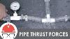 Why Pipes Move Underground