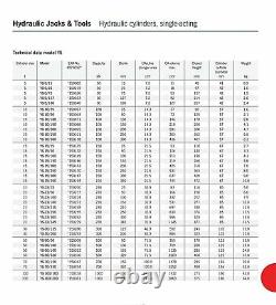 Yale YS 10 Ton / 200mm Stroke Hydraulic Cylinder / Ram 700Bar (Fits Enerpac)